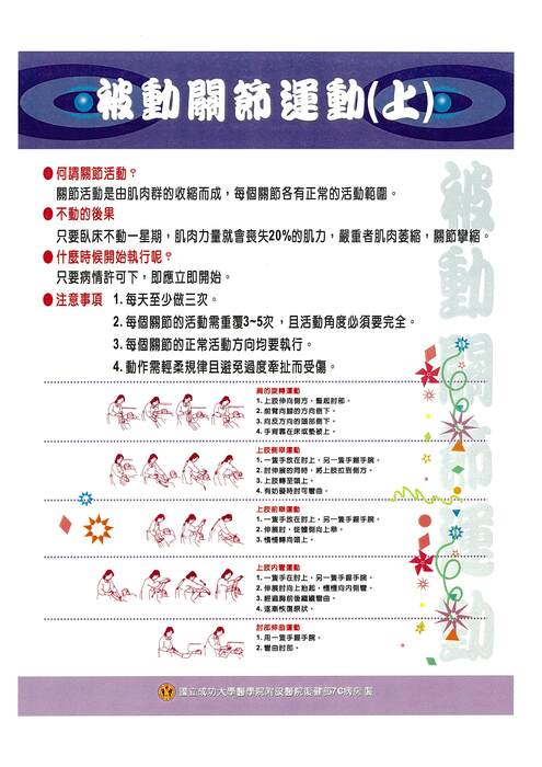 被動關節運動(上)