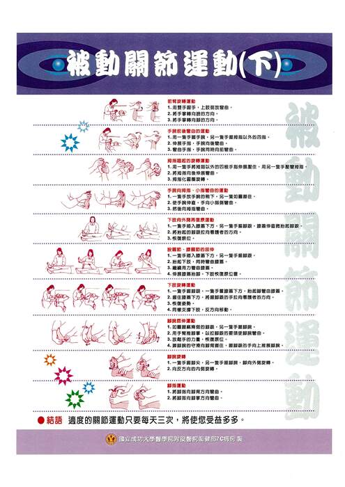 被動關節運動(下)