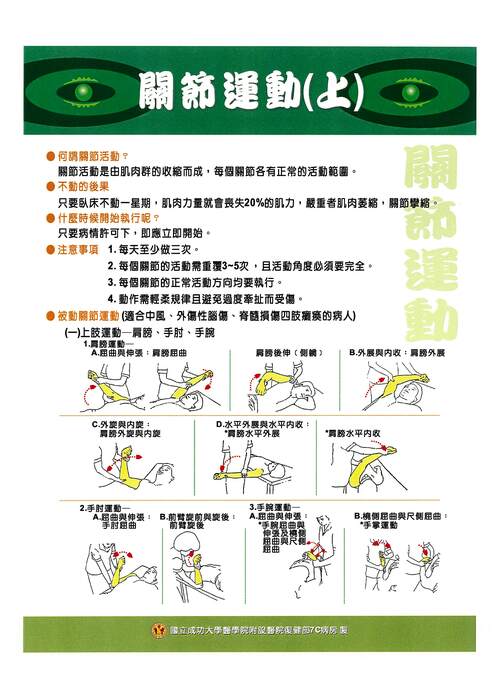關節運動(上)