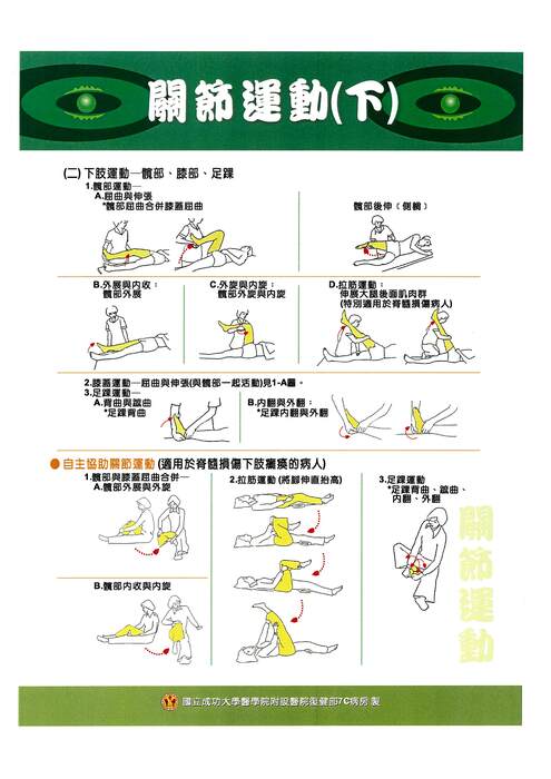 關節運動(下)