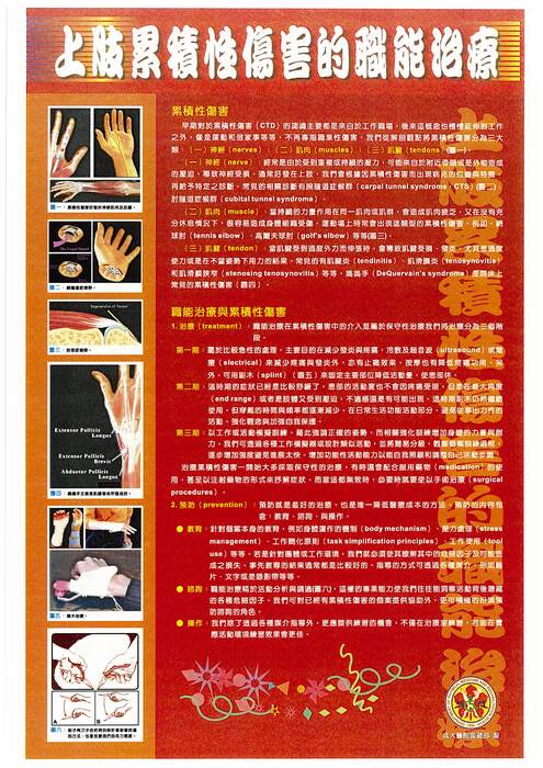 上肢累積性傷害的職能治療