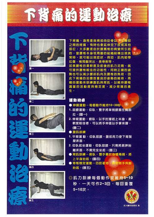 下背痛的運動治療